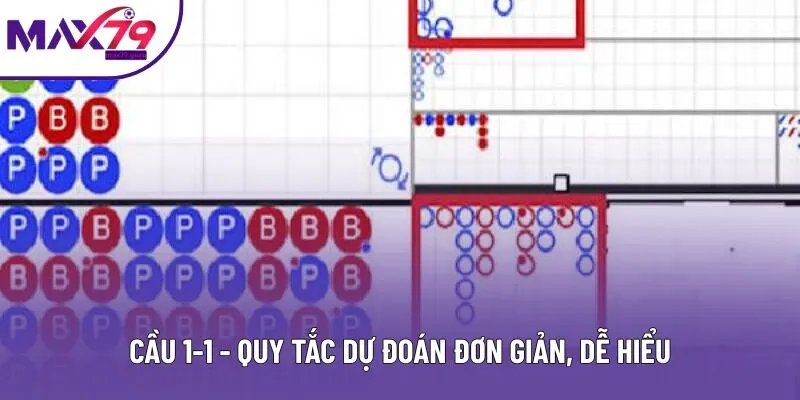 Cầu 1-1 - Quy tắc dự đoán đơn giản, dễ hiểu