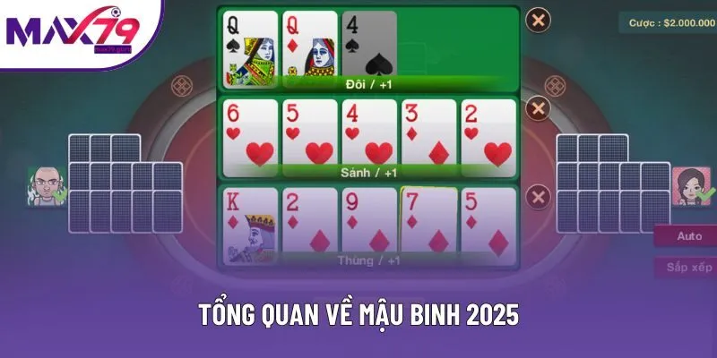 Tổng quan về mậu binh 2025 Tổng quan về mậu binh 2025